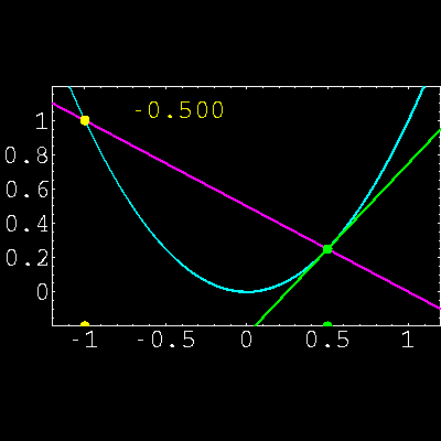 CÁLCULO DIFERENCIA E INTEGRAL 2PA 2PB 2PC 2026