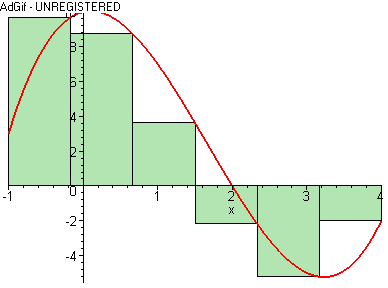 CÁLCULO INTEGRAL 2A IAMB 2026