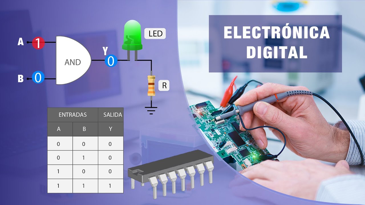 Principios eléctricos y aplicaciones digitales