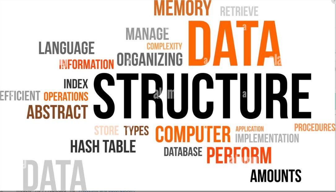 Estructura de datos_3SA